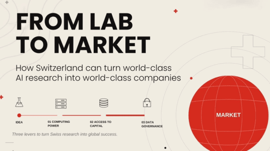 From Lab to Market
